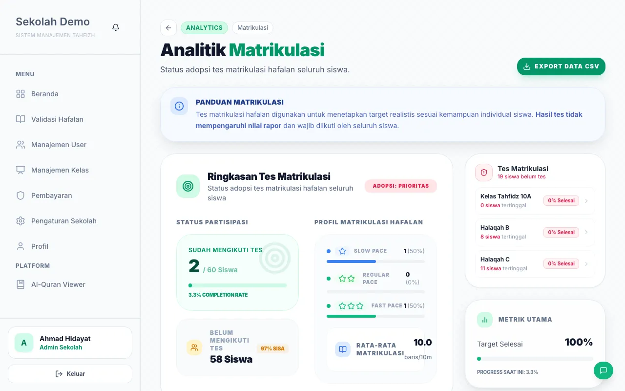 Analitik Matrikulasi