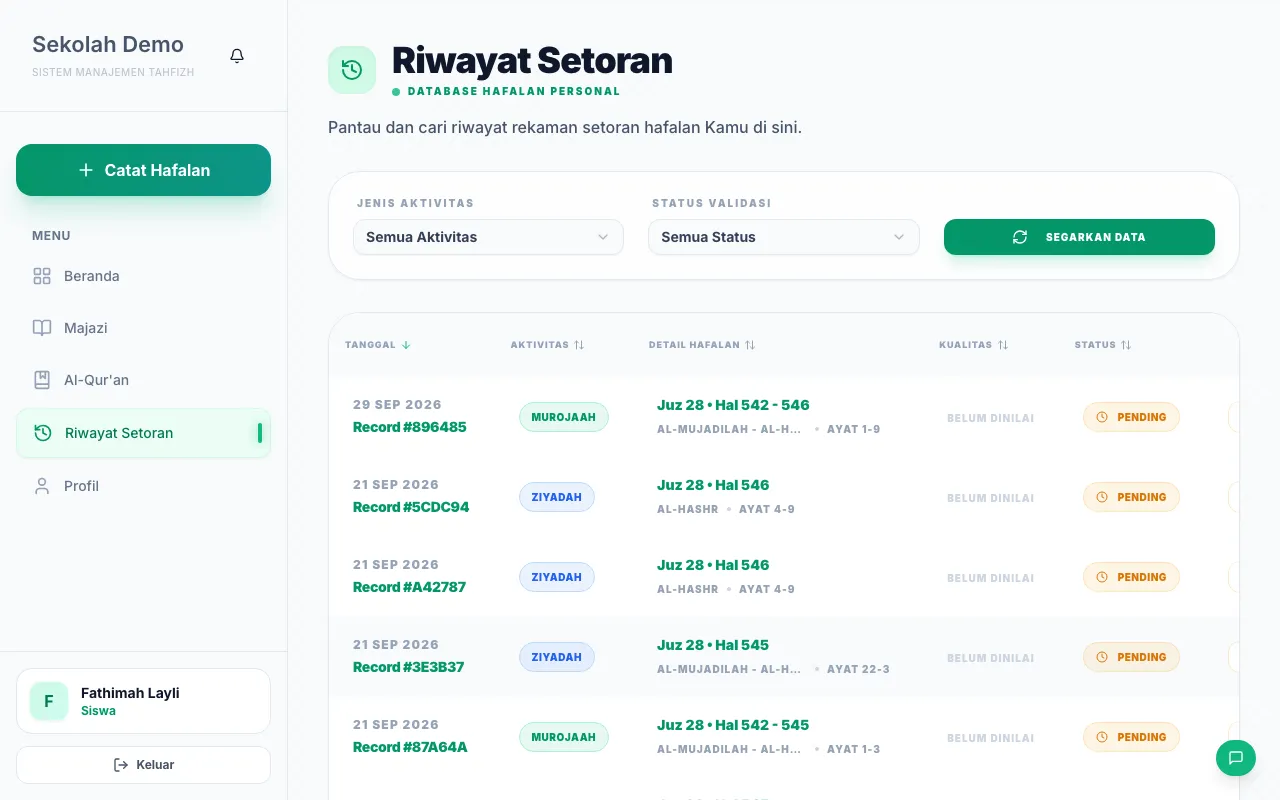 Riwayat Setoran