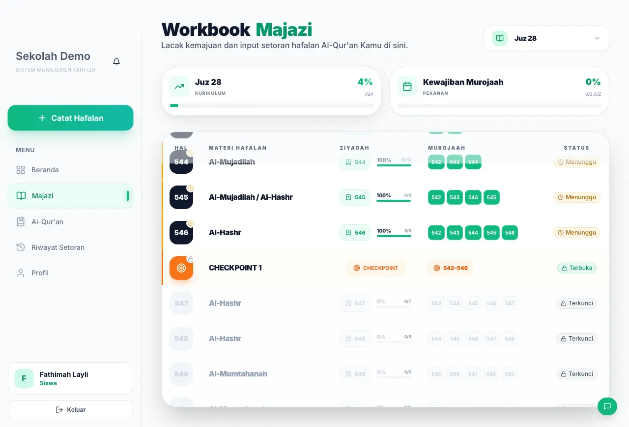 Workbook Majazi