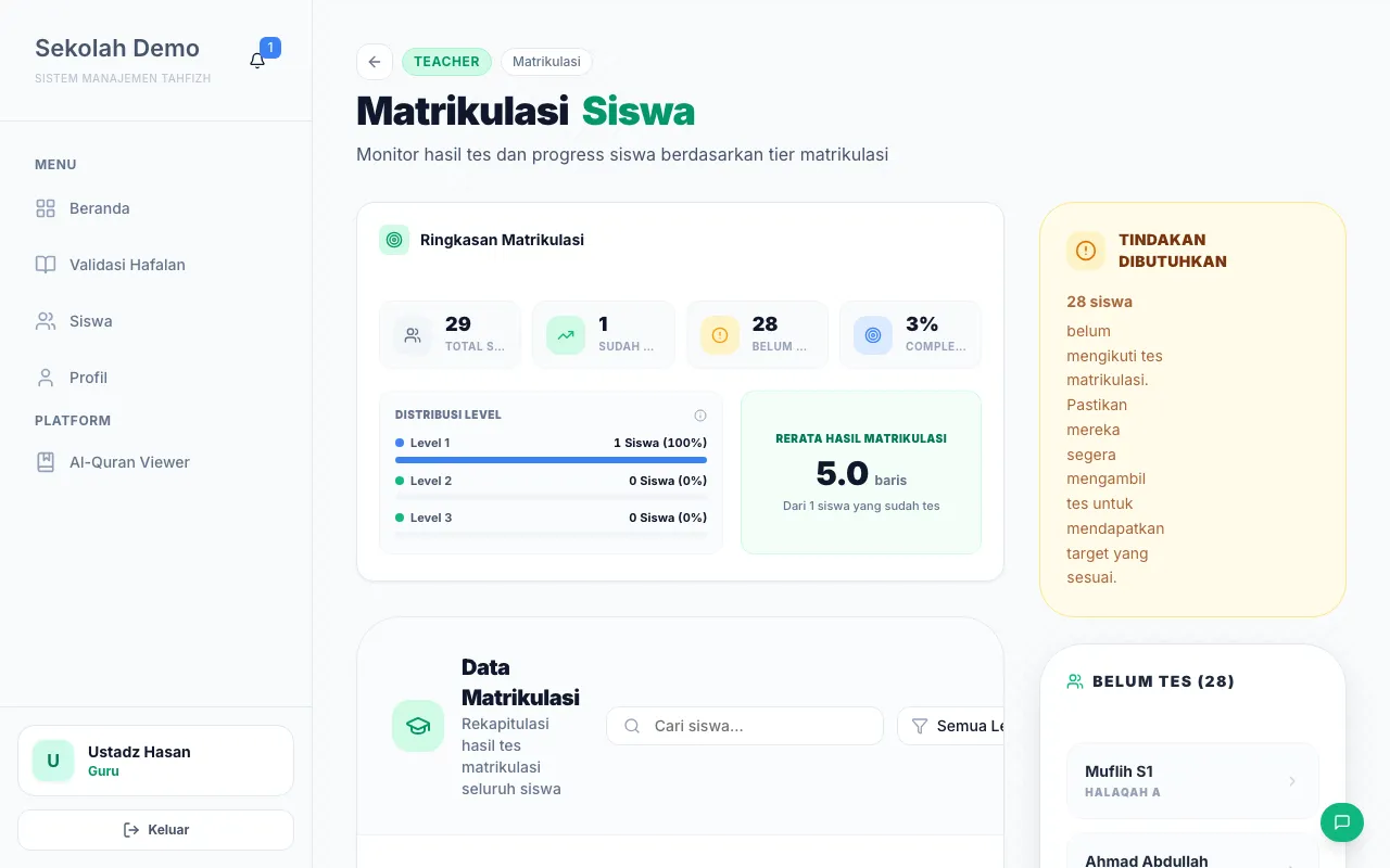 Matrikulasi untuk Guru