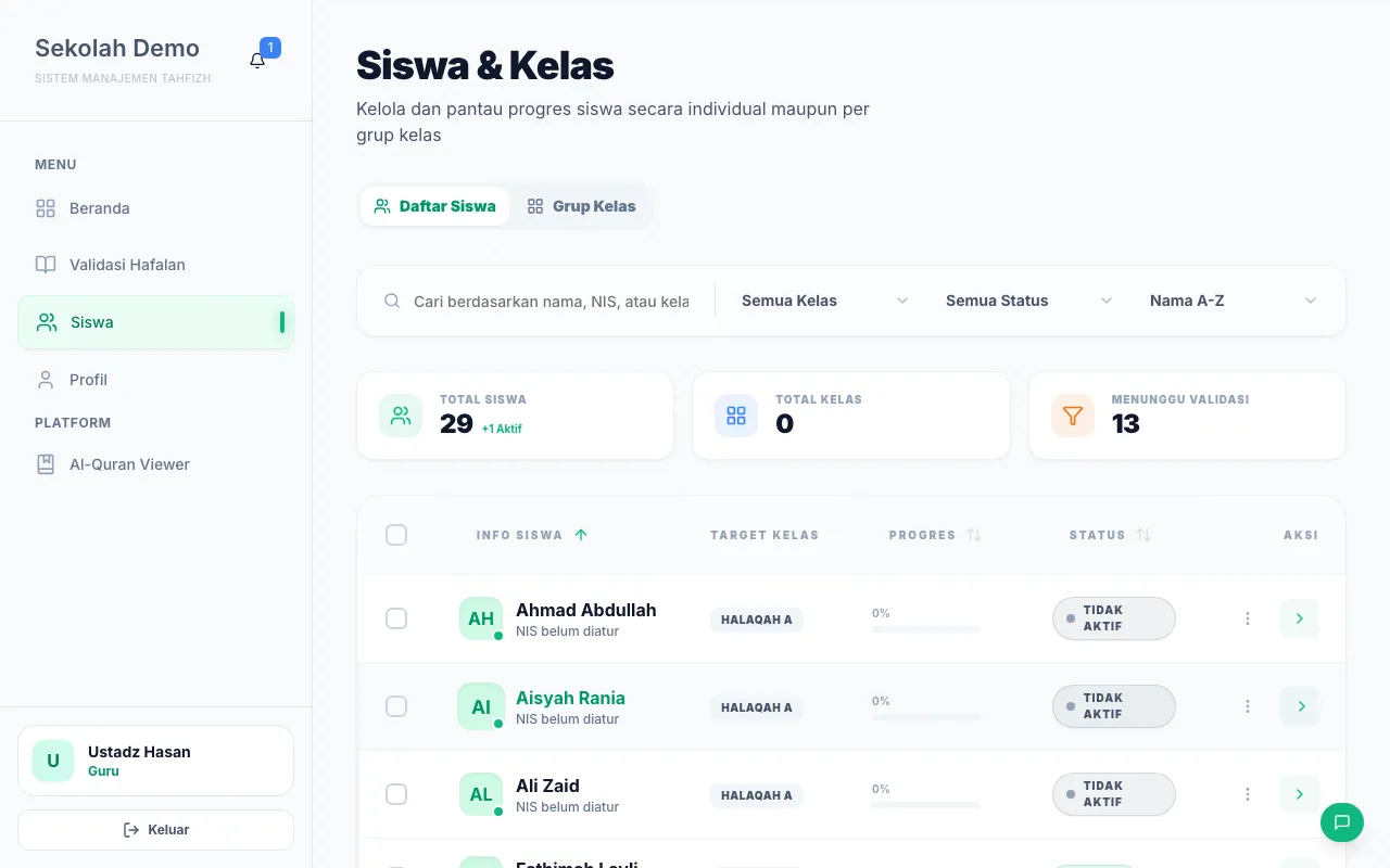 Siswa dan Kelas
