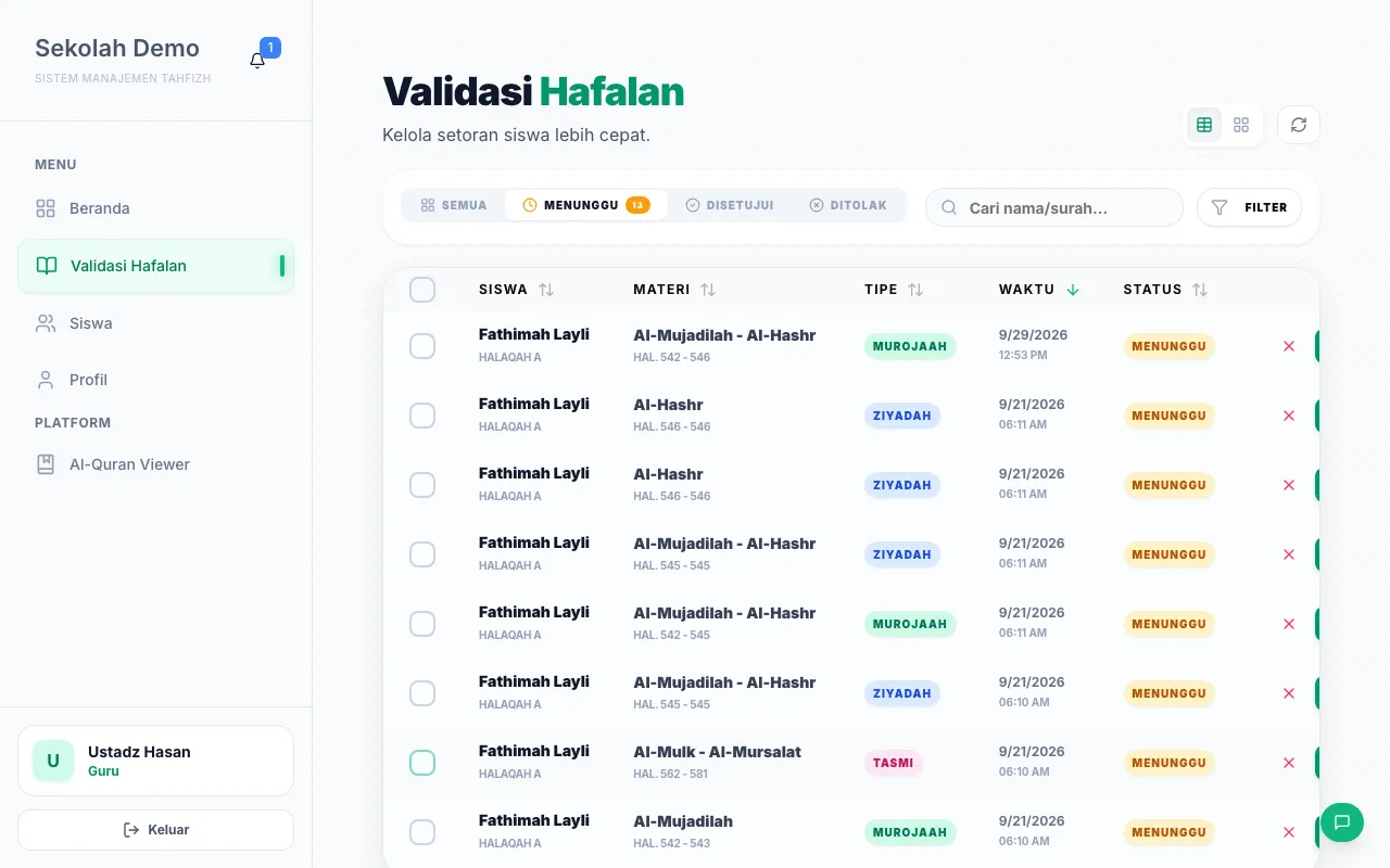 Antrean Validasi Hafalan